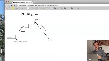 Video Editing 101 Online Course - Introduction to the Course