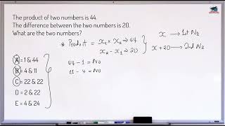 Algebra WP EQ V1.6 - 11PLUS