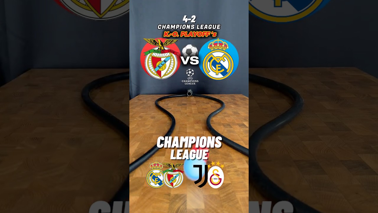 Champions League Playoffs🏆⚽️Prediction