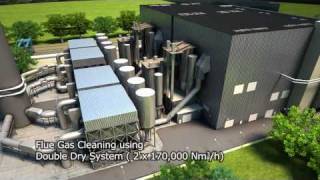 Keppel Seghers | Waste Plant Facility 3D Animation