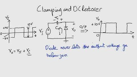 Clamping and DC Restorer - Electronics 1: Module 2 Lecture 29 [ENG] ZE - 264