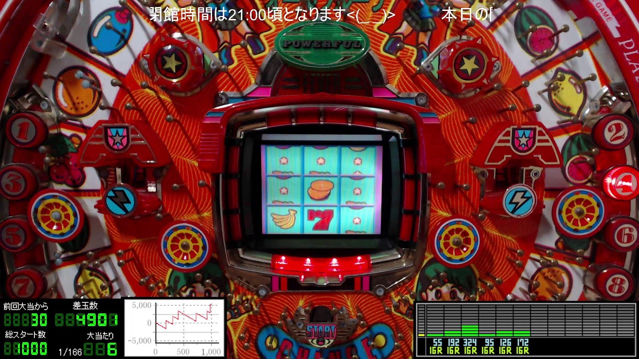 😄三共ですヨロシクねー😃【保留連チャン機】パチンコライブ配信 三共