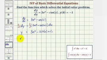 Ex: Solve a Basic Initial Value Problem (Exponential and Trig)