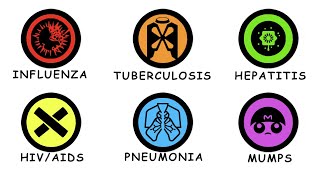 Every HORRIFYING Infectious Disease - Explained in 12 Minutes or Less!