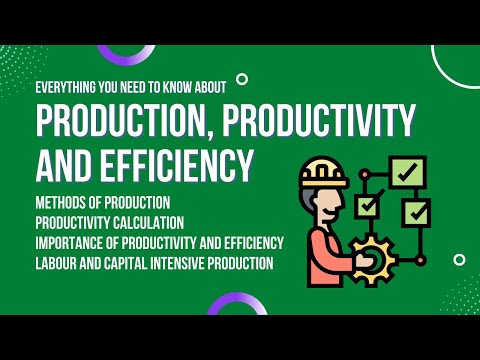 Video: Hoe bereken je productiviteit en efficiëntie?