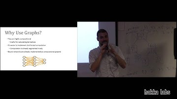 Fundamentals of TensorFlow