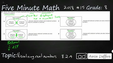 8th Grade STAAR Practice Visualizing Real Numbers (8.2A - #1)