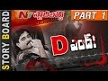 Are India's Most Wanted Gangster Dawood Ibrahim Days Numbered ?- Story Board