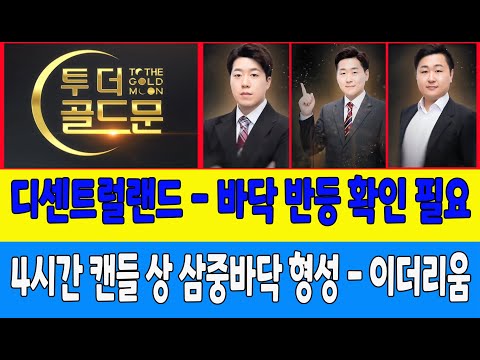 디센트럴랜드 - 바닥 반등 확인 필요/4시간 캔들 상 삼중바닥 형성 - 이더리움 (<strong>비트마루</strong>, 코인트레이너)