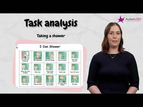 Visuals on Daily Living Skill : Taking a shower