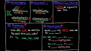 Translation (Part 1 of 8) - The Genetic Code(Welcome to Moof University! My name is Mahfoud, and I recently graduated from UC Riverside. I've made these videos to help students with introductory ..., 2013-12-09T11:29:12.000Z)