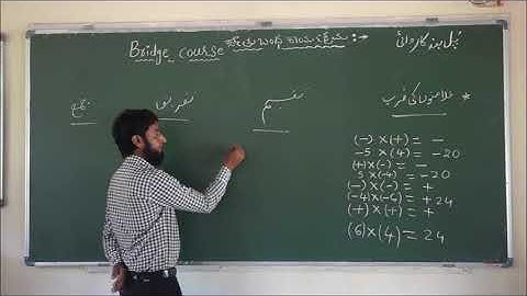 8th Standard Karnataka Mathematics Bridge Course Part 1 in Urdu