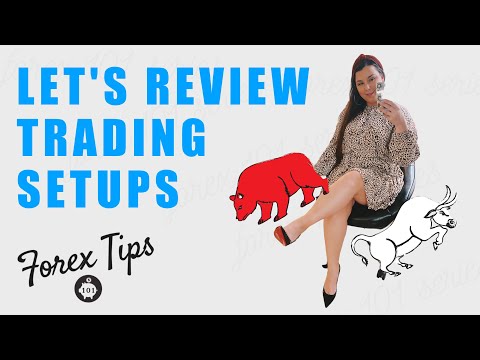 Review Setups With Me! Forex Weekly Outlook