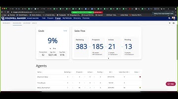 MoxiEngage 101 5-5-2021