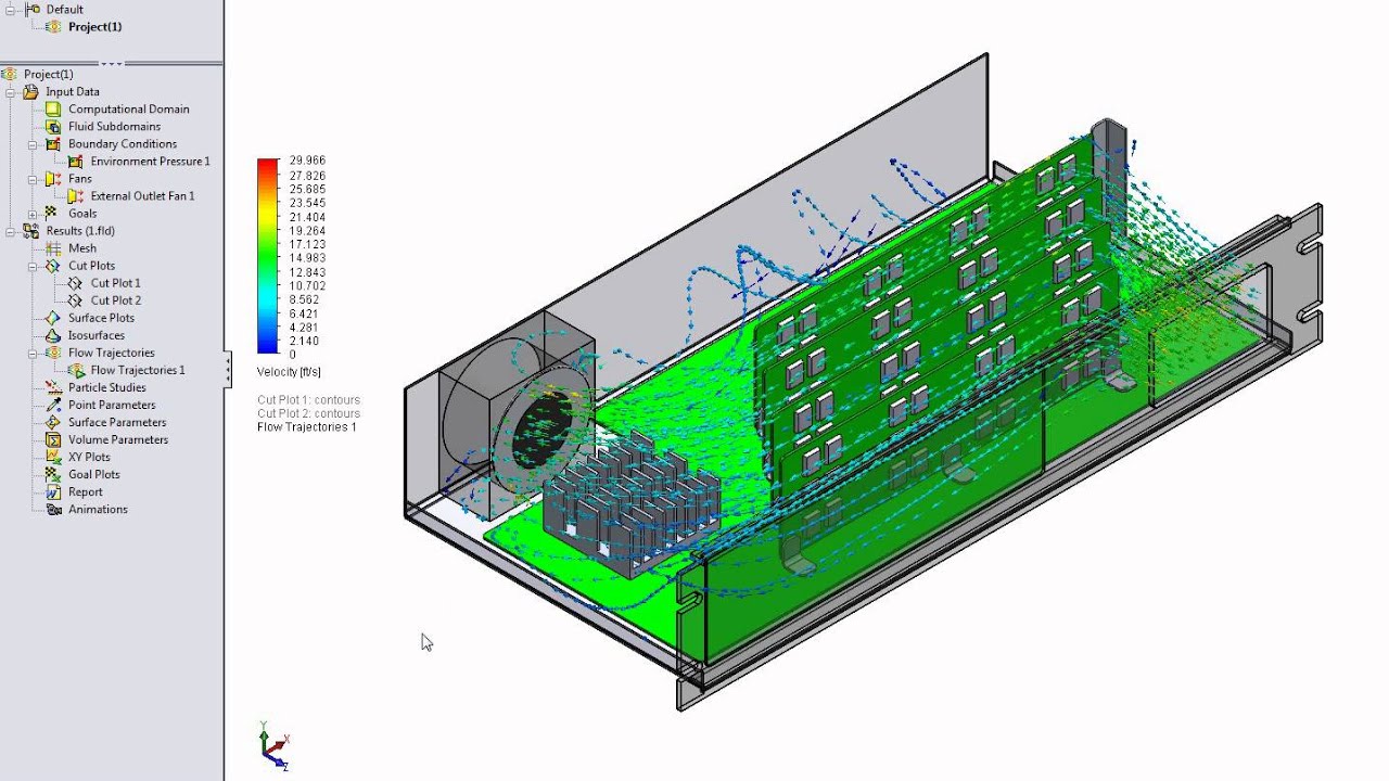 Cfd Rack Thermal CFD Demo (2U Rack Mount Chassis) - YouTube