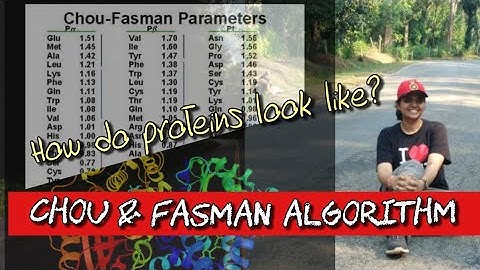 Chou & Fasman Algorithm |Prediction of secondary structure of proteins