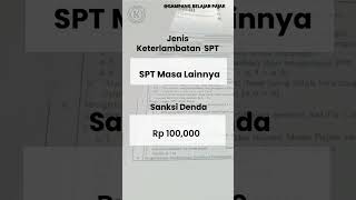 Sanksi Administrasi Keterlambatan Spt