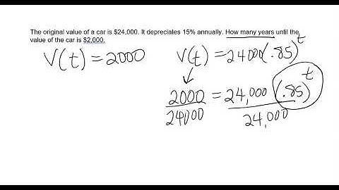 Modeling with Exponential functions