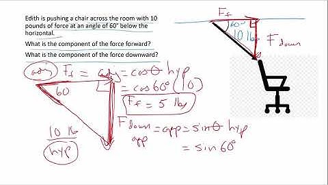 PP3 3 Breaking a Vector into Components