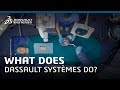 What does dassault systmes do
