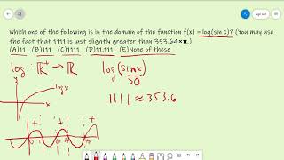 Cracking the GRE Math Subject Test - Precalculus #22 (Medium+)
