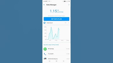 How to check the data in Tecno mobile