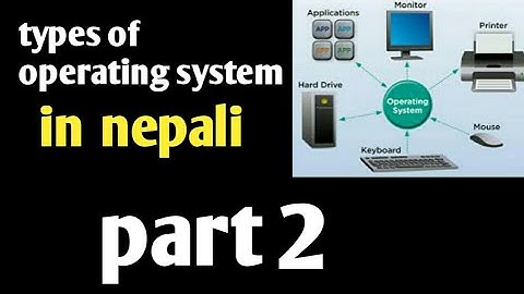 Types of operating system || part 2 || Sab computer