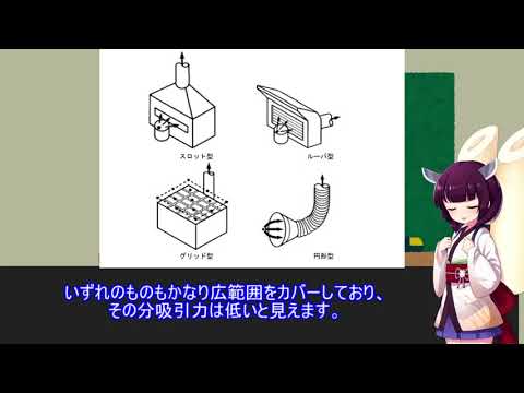 きりたんの衛生管理者講座　令和3年4月掲載　#14　局所排気装置（フード型）