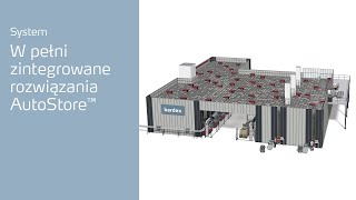 W Pełni Zintegrowane Rozwiązania Autostore Kardex