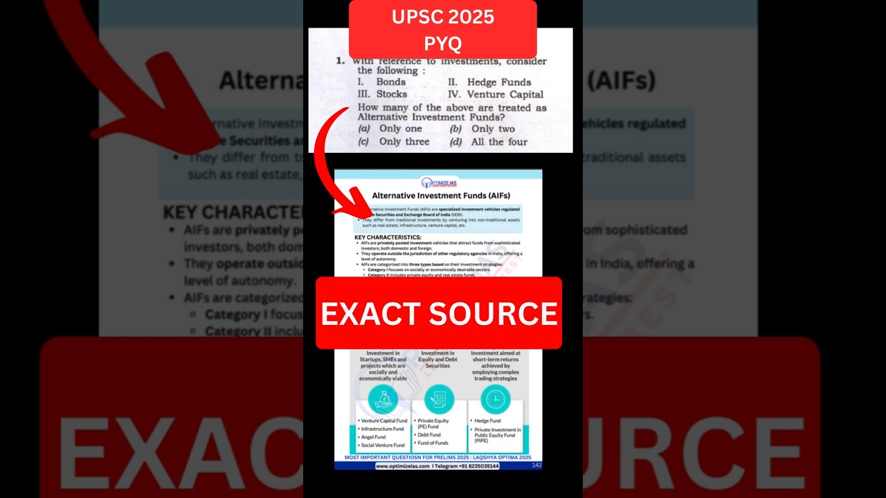 UPSC QUESTIONS SOURCES 