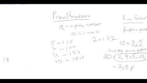 Lesson 1 - Factors and Multiples of Numbers