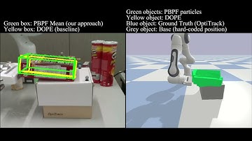 Real-Time Physics-Based Object Pose Tracking during Non-Prehensile Manipulation