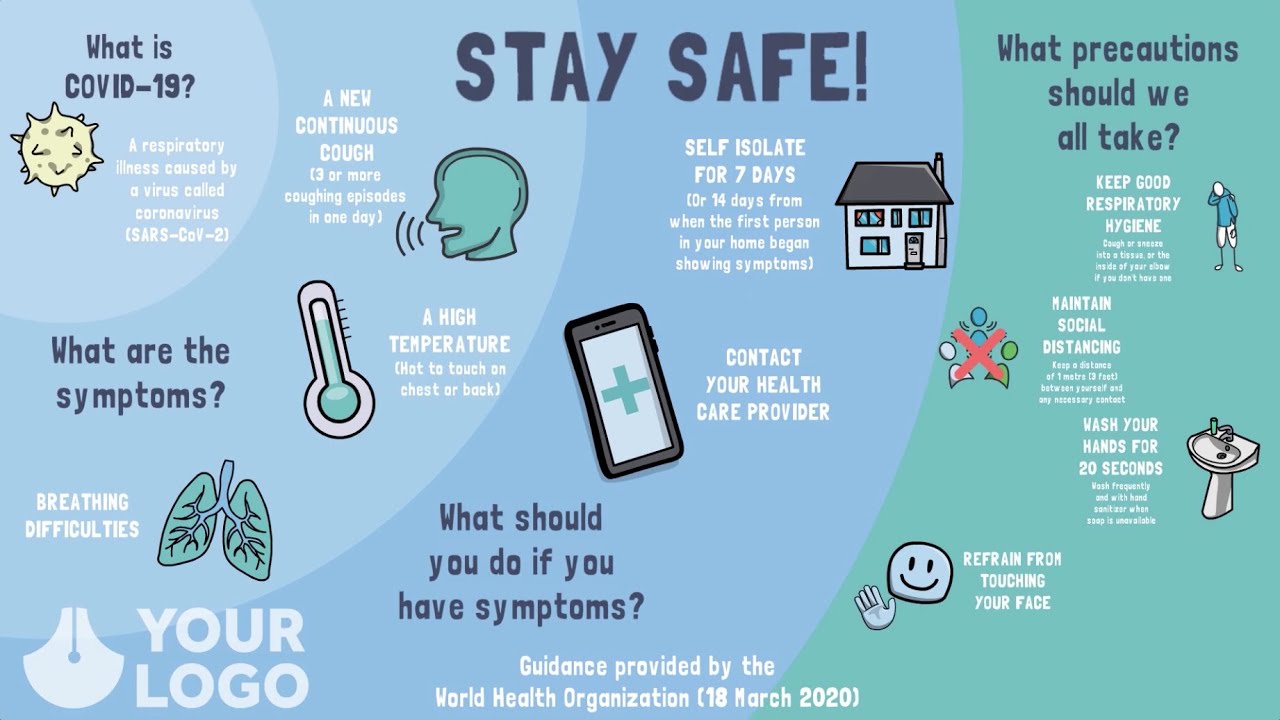Is sudbury on safe?