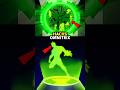 Omnitrix Features You Didn T Know Ben10 
