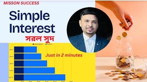 Simple Interest | Simple interest tricks | simple interest math in Bengali