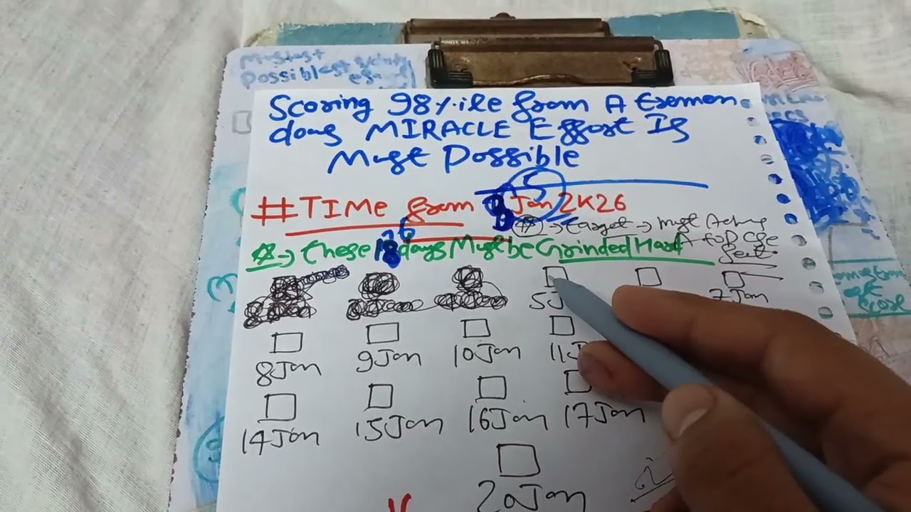 ULTIMATE EXTREME 💪🏿 💪🏿 💪🏿STUDY MOTIVATION LETS INTRUDE JEE MAINS 2026 