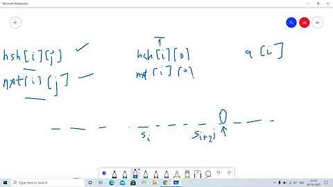 Codeforces round 675 Div. 2 Problem E . Minlexes (Binary lift &  DP)