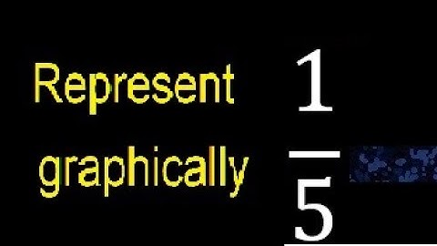 Represent 1/5 graphically . Graphic representation of fractions, graph