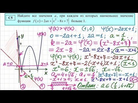 Демо-вариант ЕГЭ по математике. Задача 18