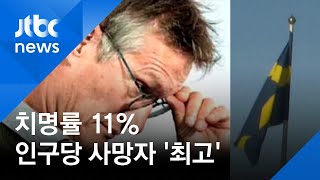 "너무 많이 희생됐다"…스웨덴, '집단면역' 실패 인정 / JTBC 뉴스ON