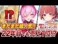 【週間ラノベ売上!!】予想を超える売上に!?！レジェンドラノベがまだまだ強い！週間ラノベ売上ランキングTOP10【2026年5月3週目】【ゆきとも】【超かぐや姫／禁書／ダンまち】