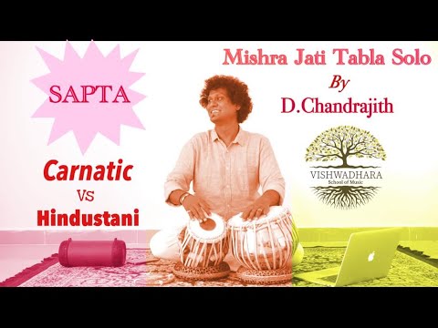 #Tabla #Tablasolo #MishraJati #FarukhabadGharana #Hindustani #Carnatic #Music SAPTA Feat Chandrajith