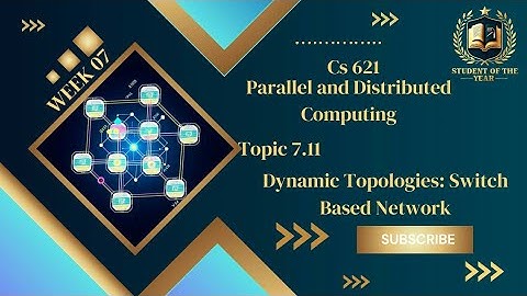 Cs621short lecture|Cs621 week 7 Topic 7.11 |Switch Based Networks|Cs621 midterm lecture