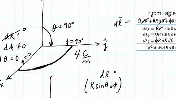 ECE3300 Lecture 14-15 Coordinate Systems Spherical dL