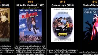 Linda Fiorentino - Best movies