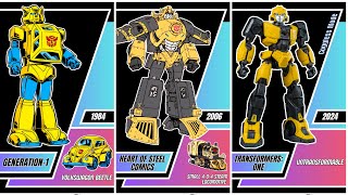 All Bumblebee Versions And His Car Mode Across The Transformers Universe