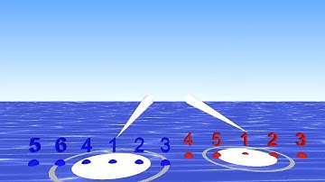 conducting polyrhythm 5/4 over 6/8  - Gravity Bounce Conductor from Bounce Metronome Pro