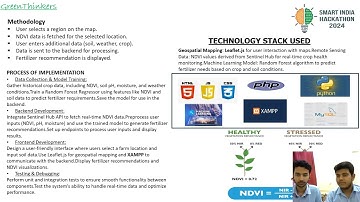 Greenthinker( AgriVision: AI-Driven Precision Farming with Satellite Insights )