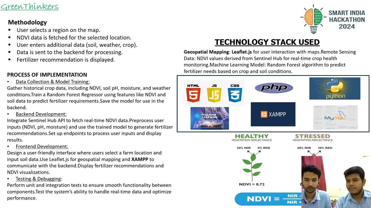 Greenthinker( AgriVision: AI-Driven Precision Farming with Satellite Insights )