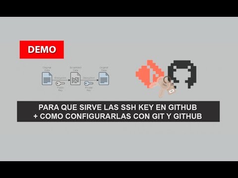 Demo: Para que sirve las SSH Key en GitHub + Como Configurarlas con Git y GitHub